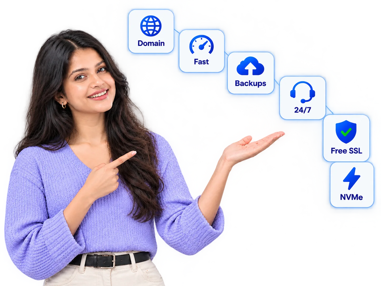 Everything included in every ZoneticHosting plan