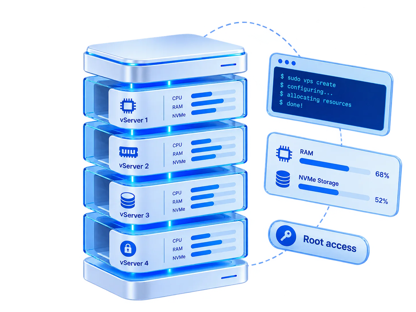 VPS hosting illustration